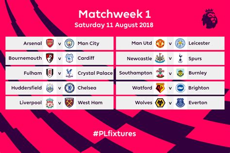 bbc epl fixtures